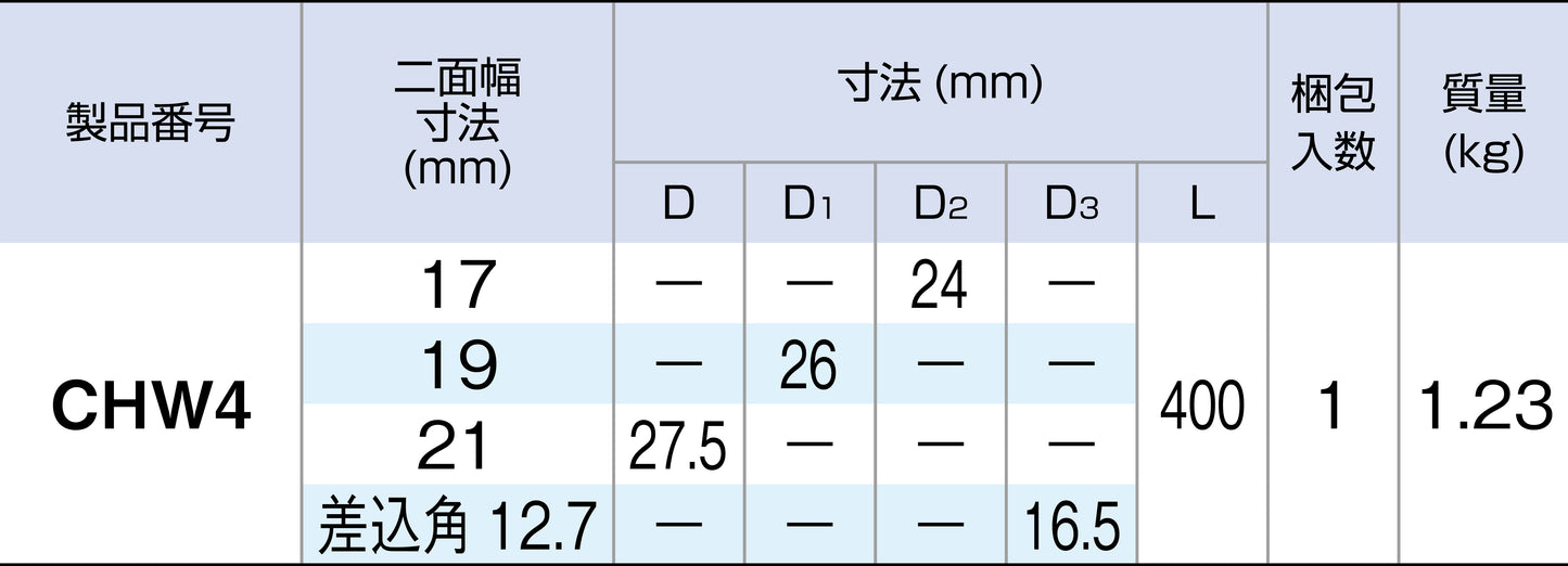 CHW4 CROSS WRENCH